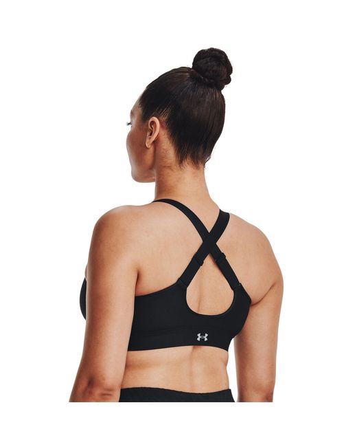 Under Armour Black Zipped Medium Impact Sports Bra