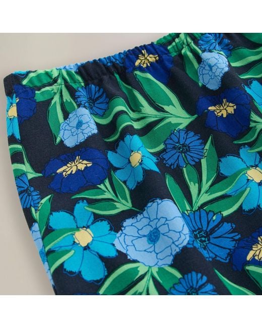 Regatta Blue Flamenca Skirt