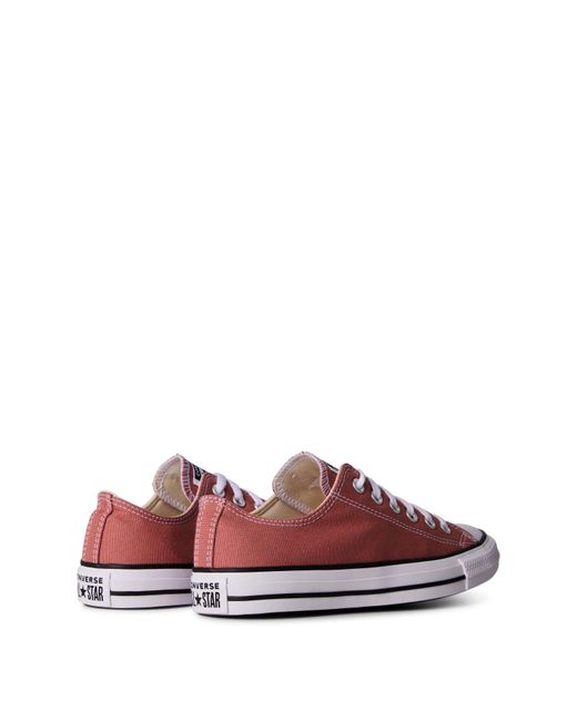Converse Pink Chuck Taylor All Star Classic Trainers