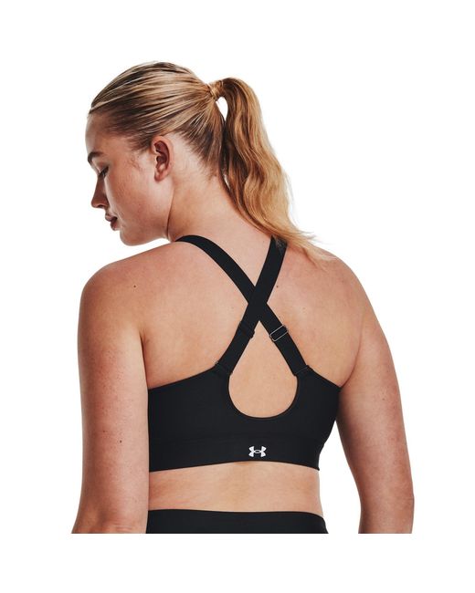 Under Armour Black Zipped Medium Impact Sports Bra