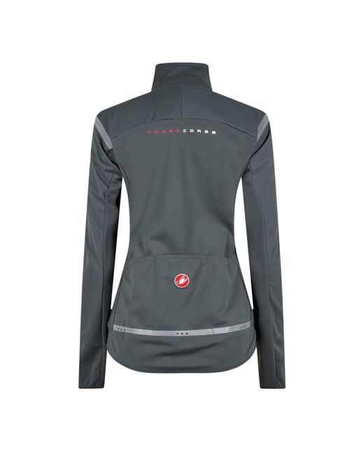 Castelli Blue Perfetto Water-Resistant Windproof Performance Cycling Jacket