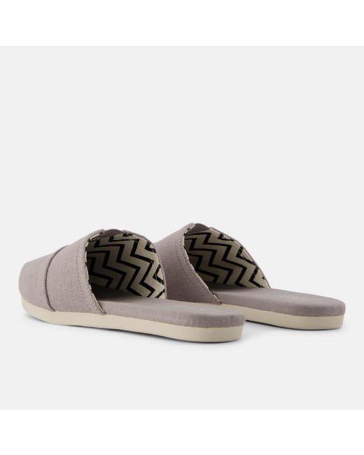 TOMS Gray Alpargata Mules Size 7