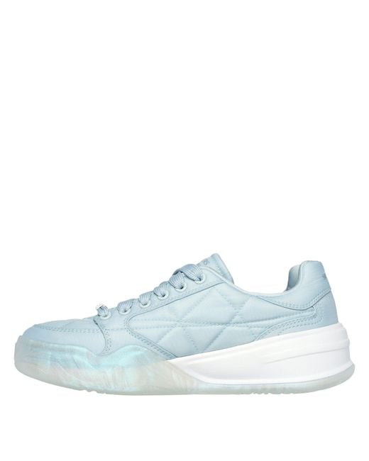 Skechers Blue Denali Skate Shoes