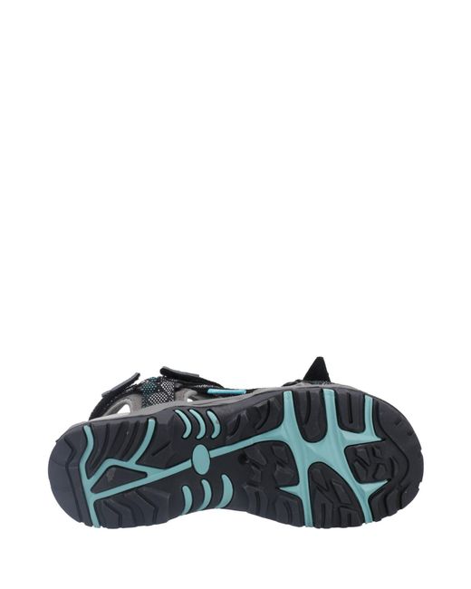 Cotswold Blue Foxcote Sandals