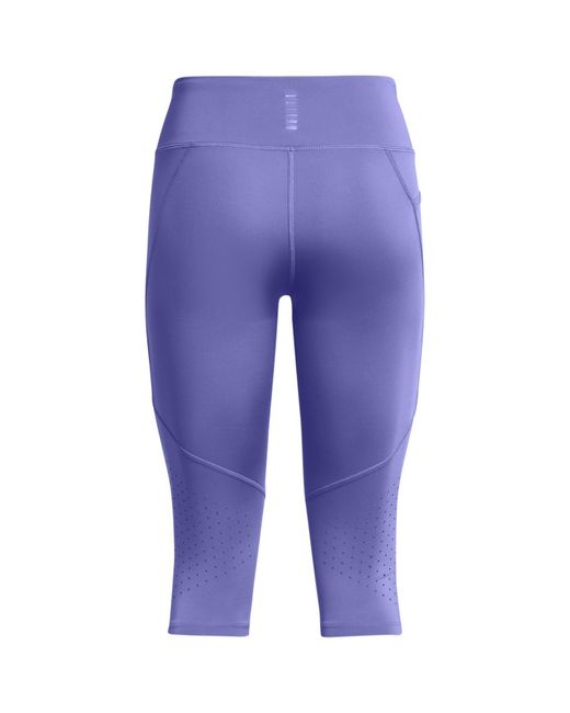Under Armour Blue Launch Capri