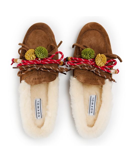 Nokwol Brown Coco Fur Flat Mules