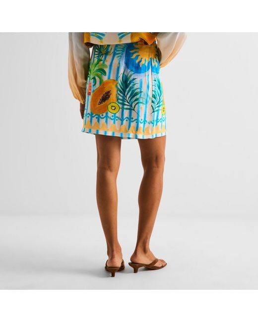 Never Fully Dressed Blue Rio Wrap Skirt
