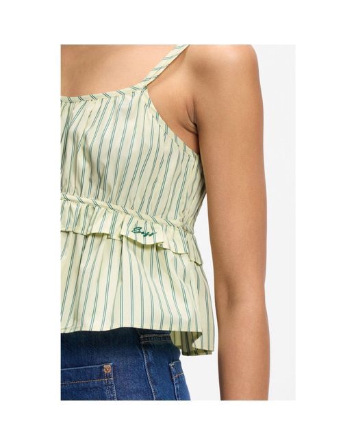 Boss Blue Cotton-Poplin Top With Vertical Stripe