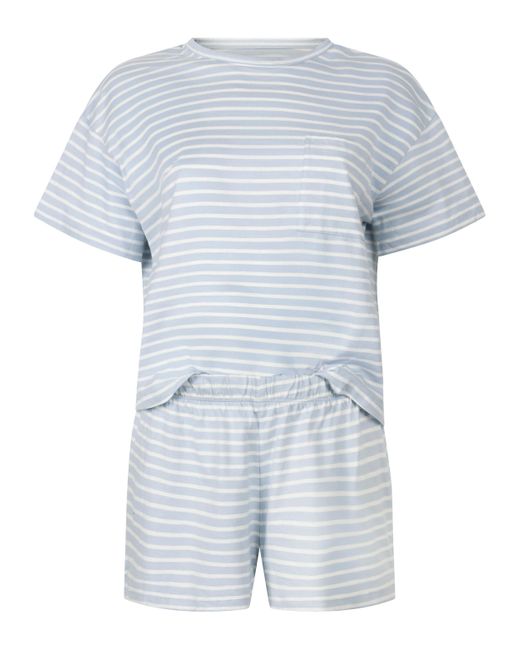 Hunkemöller Pyjamaset in het Blue