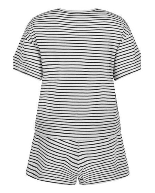 Hunkemöller Pyjamaset Jersey in het White