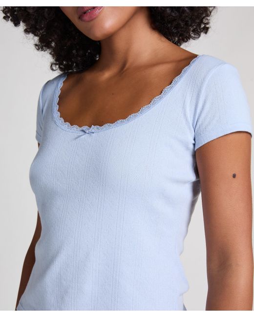 Hunkemöller Blue Pointelle-Top