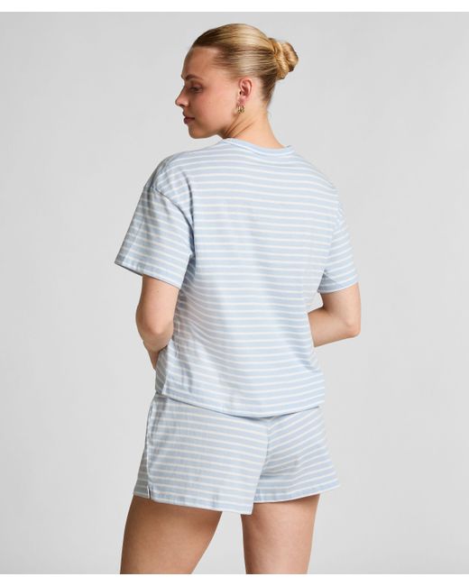 Conjunto de pijama Hunkemöller de color Blue