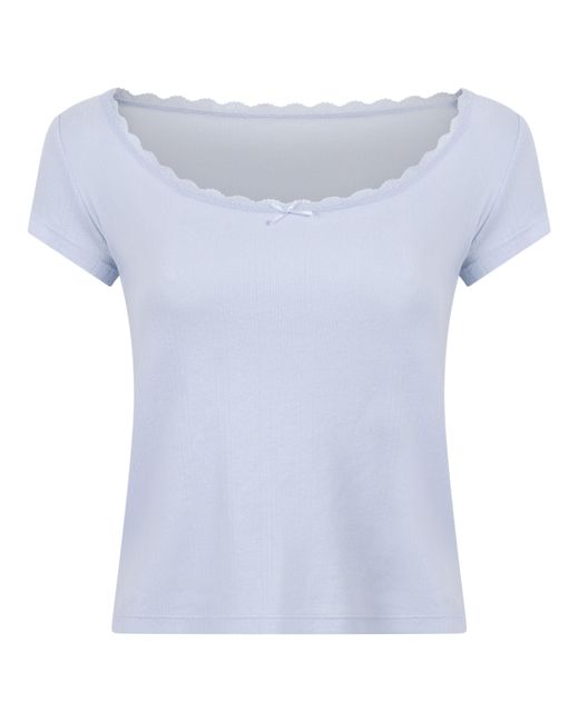 Hunkemöller Blue Pointelle-Top