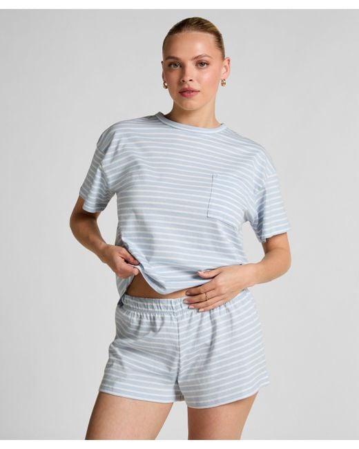 Hunkemöller Pyjamaset in het Blue