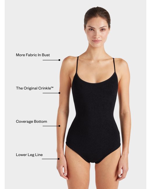 Hunza G Black Coverage Pamela Swim