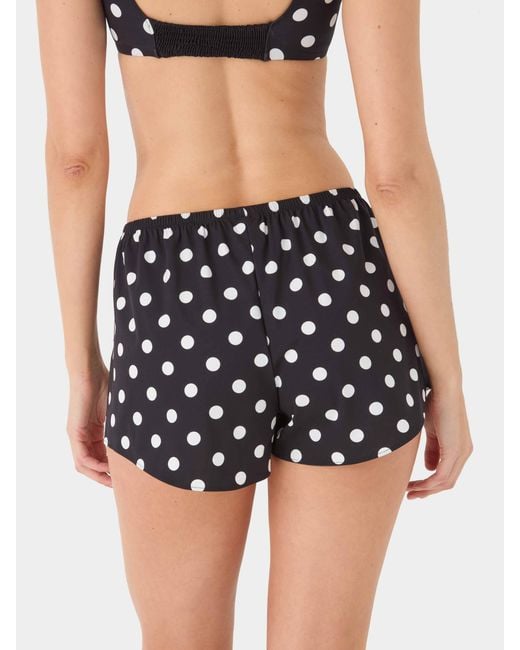 Hunza G Multicolor Upf Short