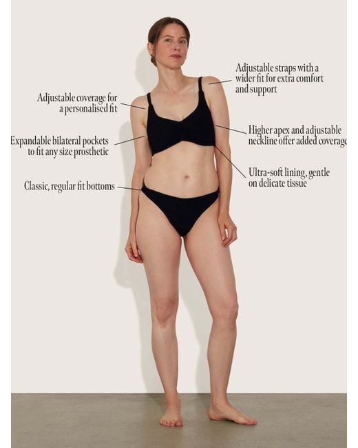 Hunza G Black Post-Mastectomy Bikini