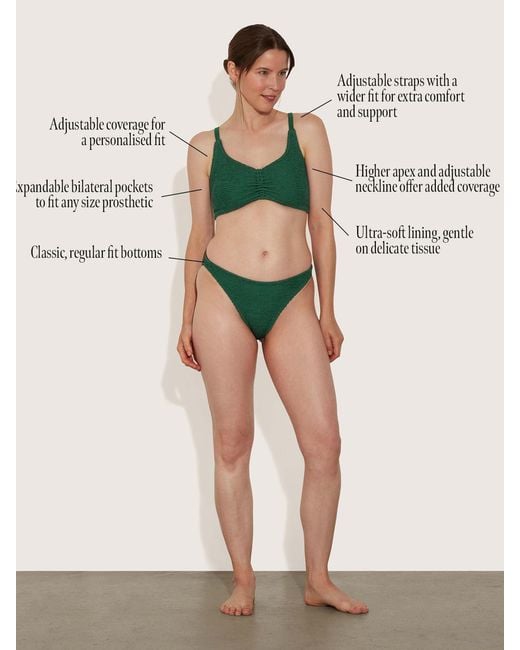 Hunza G Green Post-Mastectomy Bikini