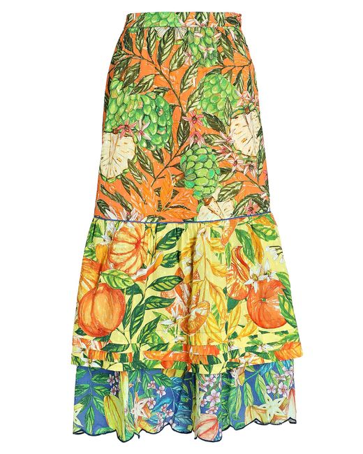 Farm rio caipirinha mini dress Clearance