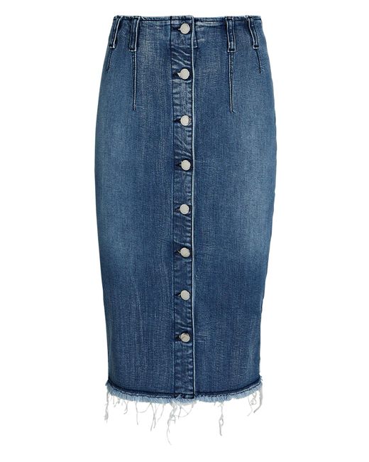 retrofete blue