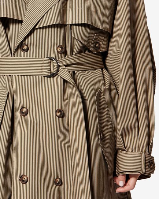 Isabel Marant White Chilma Coat
