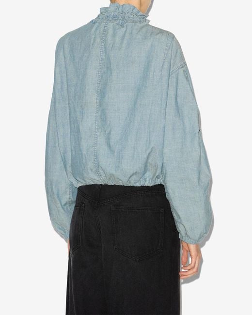 Isabel Marant Blue Jacke Plume