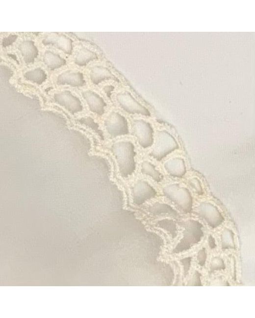 Isabel Marant White Shorts Ildana