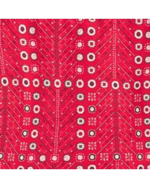 Isabel Marant Red Prudi Panties