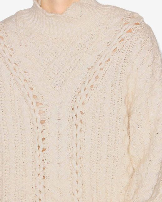Isabel Marant White Pullover Bolinea