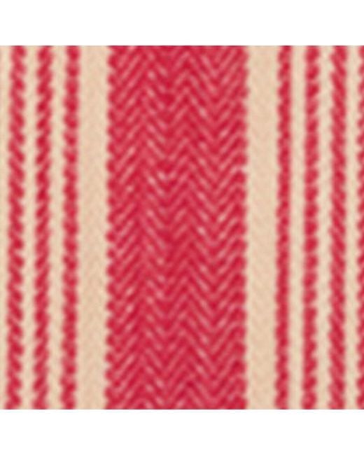 Isabel Marant Pink Shaelyn Hat
