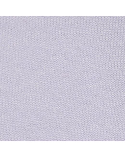 Isabel Marant Purple Margo Sweatshirt