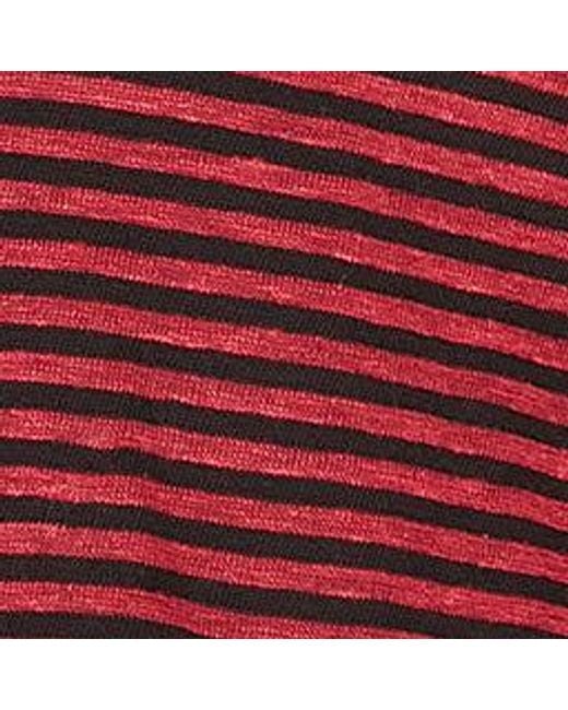 Isabel Marant Red Top 'Leon' for men