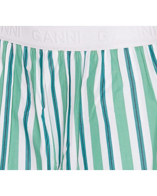 Ganni Blue Shorts