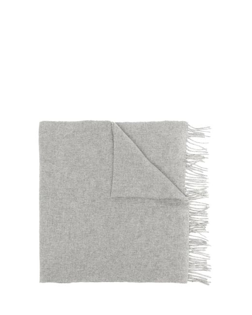 Totême Gray Classic Wool Fringe-Edge Scarf Light Accessories