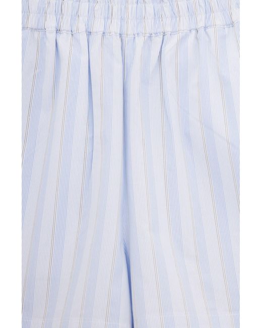 REMAIN Birger Christensen Blue Shorts