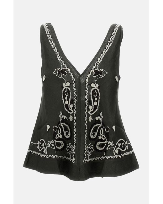 P.A.R.O.S.H. Black Intricate Embroidered Linen Top With V-Neckline