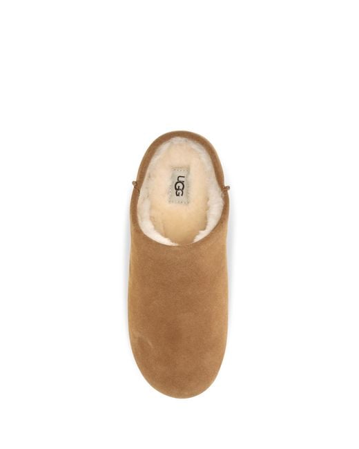 Ugg Brown Elea Slip-On Mules Upper: Mutton; Sole: Rubber Sandal