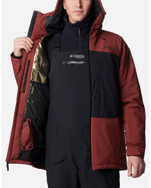 Columbia Red Columbia for men