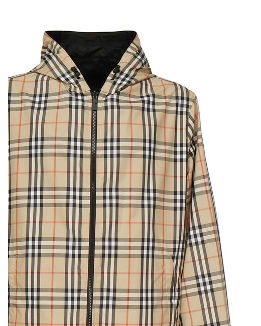 Burberry Multicolor Reversible Check Jacket for men