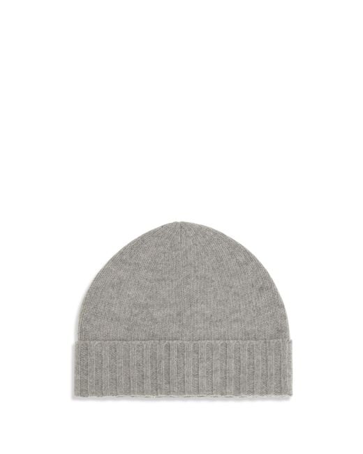 MM6 by Maison Margiela Gray Beanie Wool Hat Ovis Aries E Hairbands
