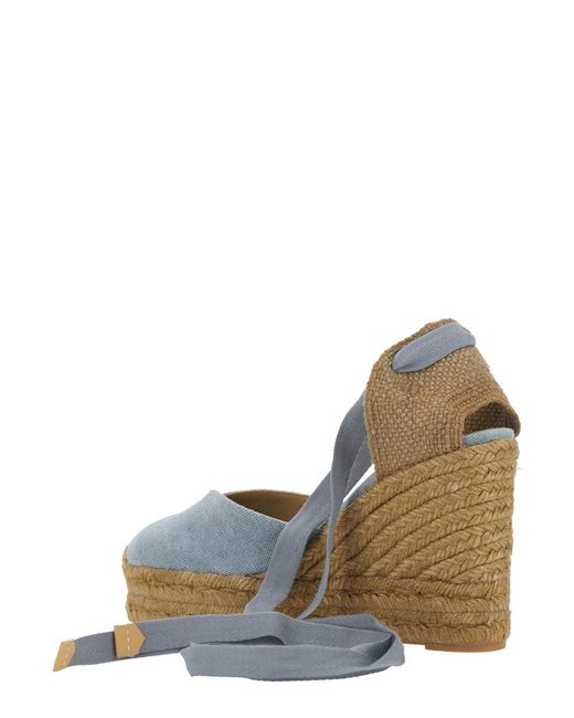 Castaner Blue Chiara Wedges With Rounded Toe And High Heel
