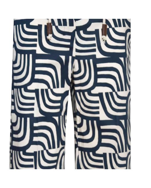 Max Mara Blue All-Over Patterned Wide Leg Trousers