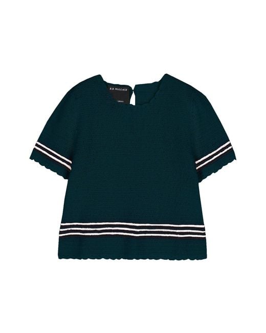 B.B. Wallace Blue Top Turrel Rayures Contrastantes Laine Vert Foncé Multicolore
