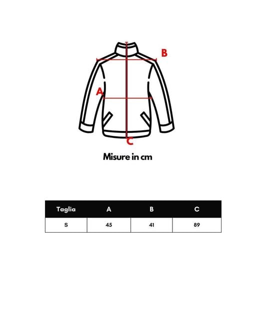 Moose Knuckles Red Cotton Full-Length Jacket