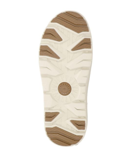 Ugg White Ultra Mini Weather Hybrid Ankle Boots