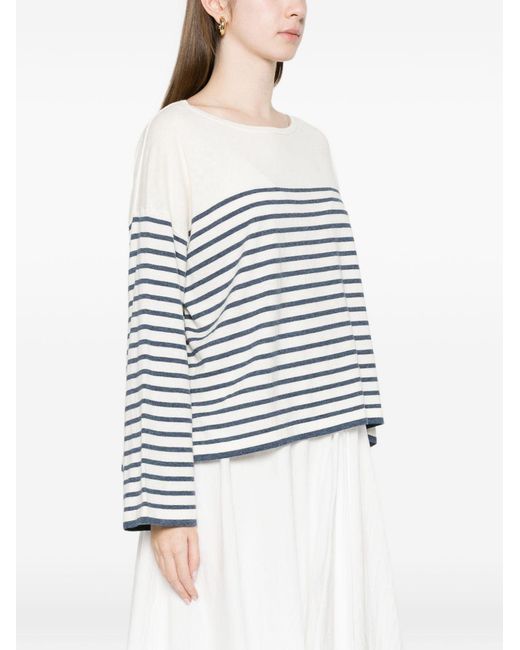 C.t. Plage Blue Sweaters Cotton