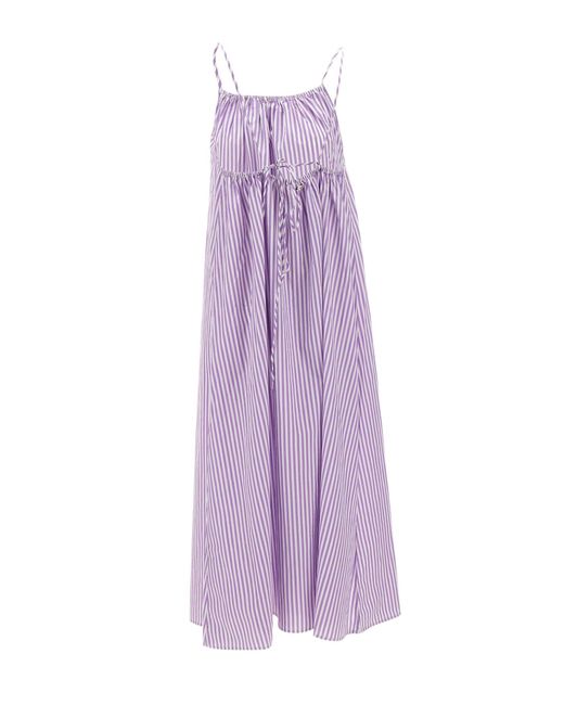 Sun 68 Purple Tank Cotton Poplin Dress