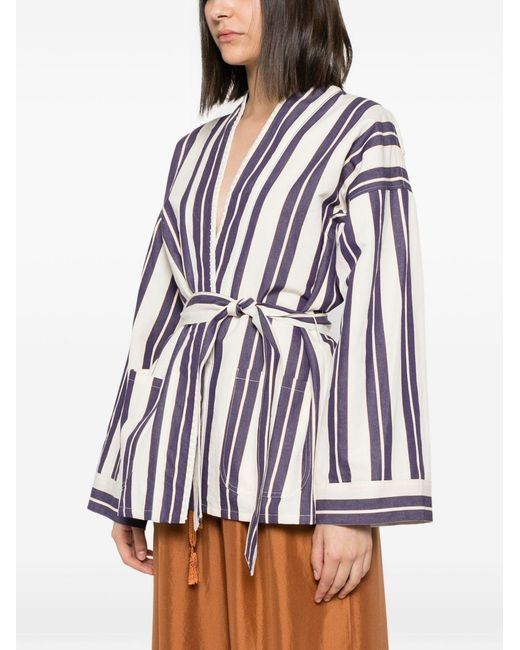 Forte_forte White Forte Jackets Cotton Linem