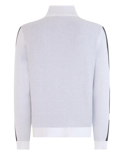 Boss Blue Cotton Zip-Up Sweatshirt for men
