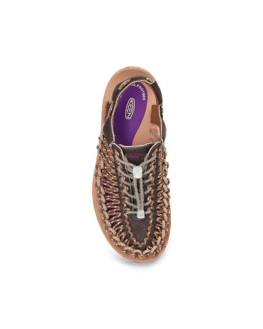 Keen Brown Sandals Terra- Outer: Calf Hair